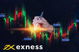 Maximizing Your Trading Potential with Exness Signal Maximizing Your Trading Potential with Exness Signal